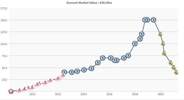 1616247476696035661.jpg 阿扎尔.jpg